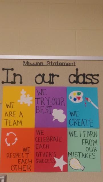 Class Mission Statement Kindergarten, Leader In Me Mission Statements, Kindergarten Mission Statement, Classroom Motto Ideas, Class Mission Statement Leader In Me, Classroom Vision Statement, Classroom Motto Elementary, Teacher Mission Statement, Classroom Mission Statement Examples