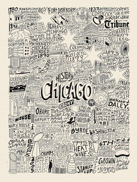 History of Chicago — Joe Mills Illustration Chicago Poster Aesthetic, Chicago Doodles, Chicago Aesthetic Wallpaper, Chicago Illustration, Chicago Graphic Design, Chicago Ideas, Chicago Artwork, Chicago Graphic, Chicago Art Print