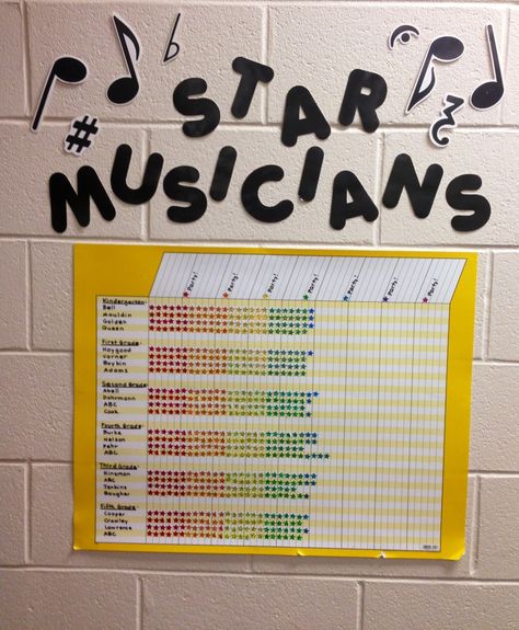 Band Classroom, Music Classroom Organization, Organization Stickers, Music Classroom Management, Music Room Organization, Music Bulletin Boards, Orff Music, Music Classroom Decor, Elementary Music Class