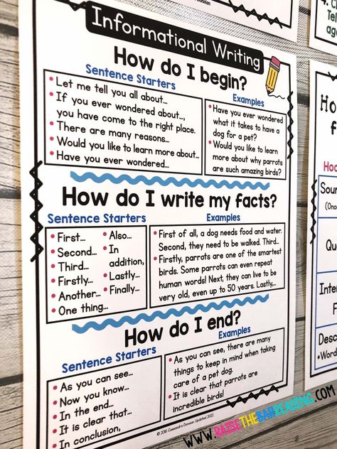 Sentence Starters and Transitions Anchor Chart for Informational Writing! Helps Grade 1-3 students transition from their topic sentence, to points, facts, and closing. Great support for independent writing. Topic And Concluding Sentences Anchor Chart, Writing Topic Sentences 3rd Grade, Narrative Sentence Starters, Sentence Starters For Informative Writing, Paragraph Anchor Chart 2nd, Writing A Topic Sentence Anchor Chart, Strong Sentences Anchor Chart, Informative Text Writing, Informational Text Anchor Chart 3rd