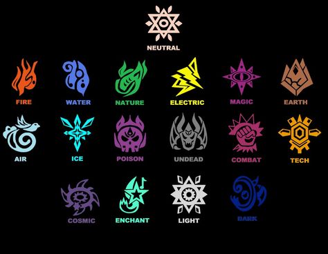 Glyphs Symbols, Game Card Design, Cool Symbols, Types Of Magic, الفن الرقمي, Magic System, Elemental Powers, Elemental Magic, Super Powers Art