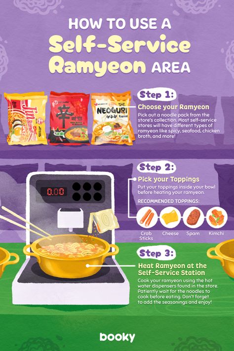 Five Food Groups, Homemade Cookbook, Spice Mix Recipes, Food Infographic, Korean Cooking, Store Snacks, Kawaii Cooking, Food Menu Design, Food Advertising