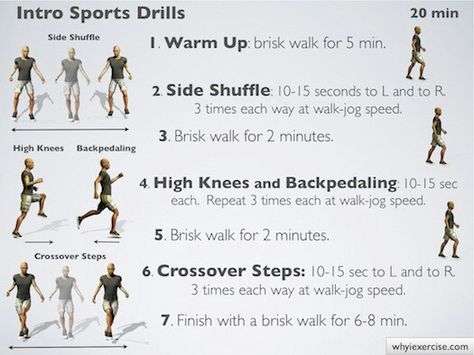 Small soccer warm-up Soccer Warm Ups, Better Diet, Hiit Workouts, Soccer Drills, Fitness Trends, Workout Warm Up, High Intensity Interval Training, Gym Workout For Beginners, Sports Training