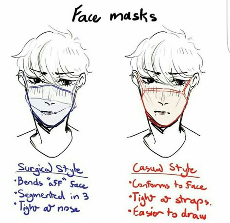 How To Draw Face Mask, Face Mask Drawing Reference, Mask Pose Reference, Mask Drawing Reference, Mask Reference, Male Pose, Sketching Tips, Mask Drawing, Art Advice