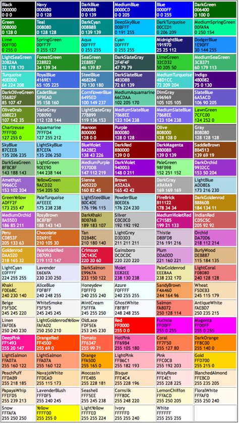 Web safe colors -- hex codes Gta 5 Crew Color Hex Codes, Coding Html, Rgb Color Codes, Paint Color Codes, Hexadecimal Color, Hex Color, Web Colors, Hex Color Palette, Color Palette Challenge