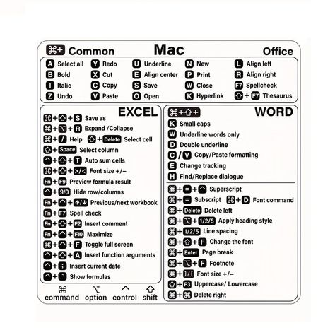 Mac OS + Word/Excel (for Mac) Keyboard Shortcut Stickers

Learn the most important keyboard shortcuts for Mac OS and Microsoft Word and Excel for Mac with these colorful stickers! #macOS #keyboardshortcuts #wordformac . #Mac_Os_Shortcuts #Macbook_Shortcuts #Mac_Shortcuts #Mac_Keyboard_Shortcuts Macbook Shortcuts, Mac Keyboard Shortcuts, Mac Keyboard, Custom Hard Hats, Custom Wall Stickers, Hard Hat Stickers, Mac Desktop, Macbook Keyboard, Excel Shortcuts