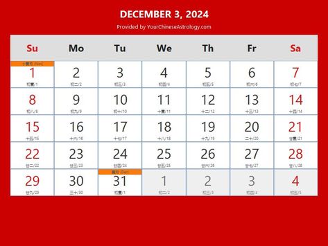 Chinese Calendar Dec 03, 2024: Auspicious Things to Do and Hours, Bazi Feng Shui Directions, 12 Chinese Zodiac Signs, Calendar December, Palmistry Hand, Feng Shui Items, Chinese Gender, Chinese Calendar, Zodiac Years, Feng Shui House