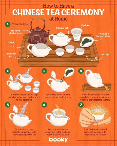 Asian Tea Sets, Tea Etiquette, Korean Tea, Tea Supplies, Culinary Cooking, Homemade Cookbook, Asian Tea, Chinese Tea Set, Culinary Techniques