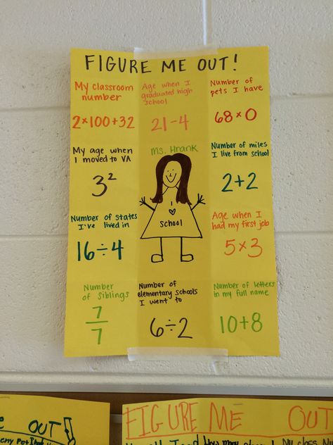 "Figure Me Out" beginning of the year math activity to get to know each other Figure Me Out Math, Figure Me Out Math Activity, Year 4 Maths, Math Is Everywhere, Figure Me Out, Teacher Posters, Summer Math, 2nd Grade Teacher, Math About Me