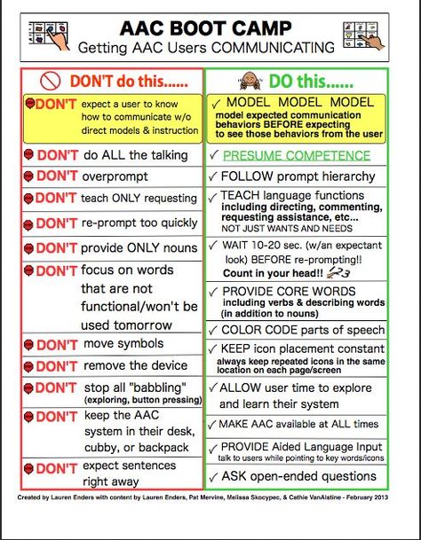 From the wonderful Lauren Enders: Latest edit of her AAC Boot Camp Poster. Please share and post! Lauren Enders Aac, Aac Device, Informative Poster, Aac Activities, Camp Poster, Window Boards, Augmentative Communication, Core Words, Slp Activities