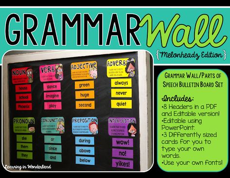 Grammar Bulletin Boards, Grammar Wall, Speech Bulletin Boards, Functional Classroom, Parts Of Speech Posters, Nouns Grammar, Grammar Posters, Teaching Organization, Kindergarten Classroom Decor