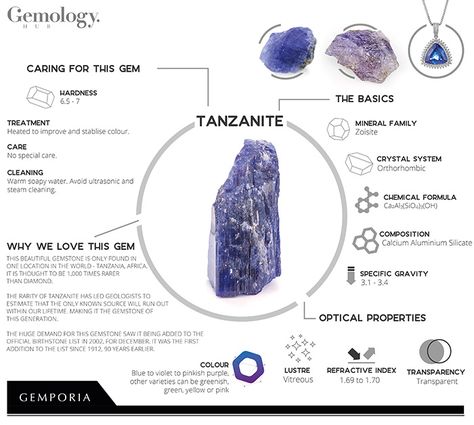 Crystals Meaning, Gemstones Chart, Tanzanite Crystal, Flamingo Jewelry, Vera Cruz, Tanzanite Jewelry, Tanzanite Stone, Spiritual Energy, Blue Tanzanite