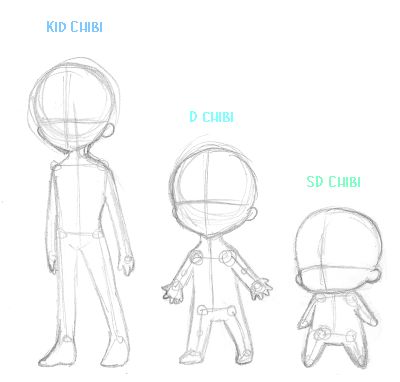 Chibi sizes (reference) Chibi Body, Body Outline, People Portraits, Chibi Sketch, Geometric Tattoos, Drawing Faces, Art Body, 캐릭터 드로잉, Outline Art