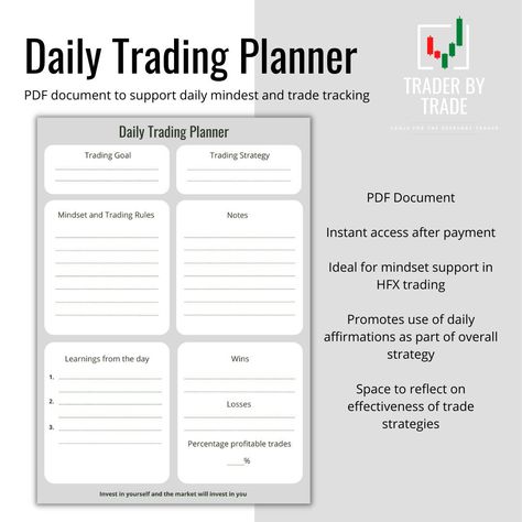 Trading Mindset, Trading Journal, Investing Infographic, Mindset Journal, Crypto Trader, Forex Trading Quotes, Stock Chart Patterns, Online Stock Trading, Reflection Journal