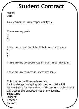 The student part of the behavior contract. Allows for flexibility and discussion School Behavior Contract, Student Ownership Of Learning, Class Contract Middle School, Behavior Contract Middle School, Busy Work For High School Students, Behavior Contract For High School, Behavior Contract Elementary, Student Behavior Contract, Classroom Management High School