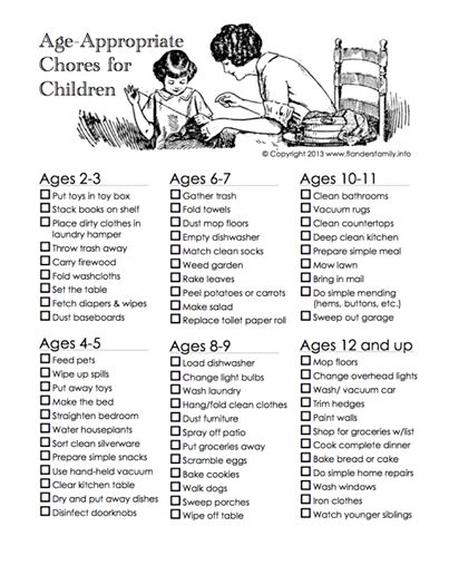 Uppfostra Barn, Age Appropriate Chores For Kids, Age Appropriate Chores, Education Positive, Chore List, Maria Montessori, Chores For Kids, Gentle Parenting, Chore Chart