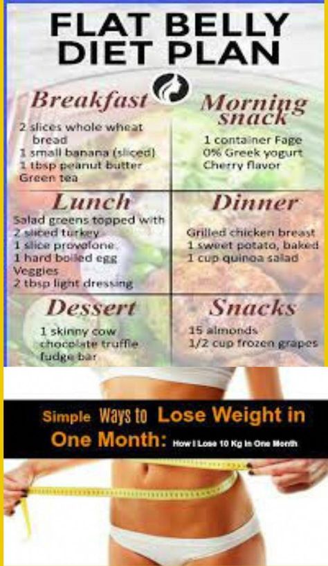 30 Day Diet Meal Plan Losing Weight Flat Belly, Best Diet To Lose Belly Fat For Women, Flat Belly Diet Plan For Women, Diets To Lose Belly Fat For Women, Flat Stomach Diet Plan, Belly Diet Plan, Perfect Health Diet, Flat Belly Diet Plan, Belly Bloat