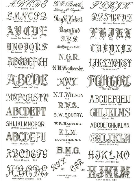 hand engraving selections Letter Finger Tattoos Fonts, Finger Tattoo Fonts Lettering, Finger Tattoo Font Lettering, Hand Tattoo Font, Tattoo Letters Styles, Engraving Style Tattoo, Type Sketchbook, Rick Tattoo, Victorian Typography