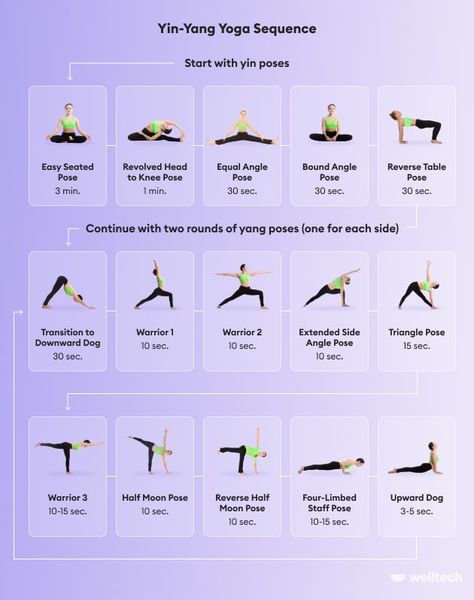 Practice Yin Yang Yoga With This 15-Min Sequence - Welltech Vin Yin Yoga Sequence, Yang Yoga Poses, Yin Sequence Yoga, Yin Yang Yoga Sequence, Slow Flow Yoga Sequence, Cycle Chart, Yoga Handstand Poses, Yin Poses, Full Body Pilates