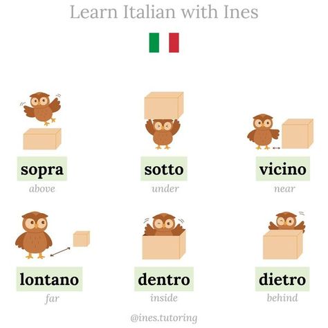 Italian Notes Study, Learning Italian Aesthetic, Italy Learning, Language Learning Italian, English To Italian Words, Italy Language, Study Italian, Italian Prints, Italian Learning