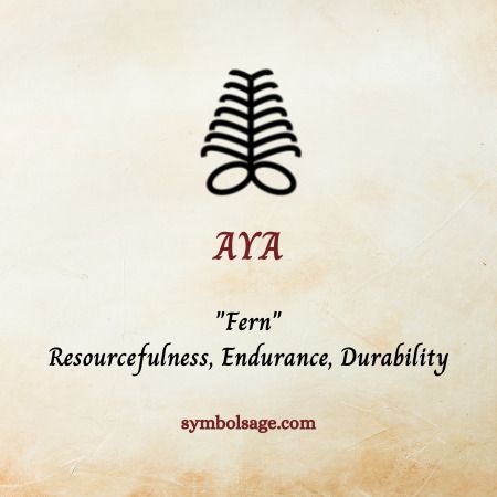 Aya is an Adinkra symbol meaning ‘fern’. The symbol represents durability, resourcefulness and endurance. #symbol #meaning #endurance #plant #symbolsage Aya Tattoo Symbols, Aya Fern Tattoo, Resurgam Tattoo, Sandscript Symbols, Buddhist Words And Meanings, Endurance Tattoo Symbols, Earth Symbol Element, Fern Symbolism, African Spirituality Tattoo