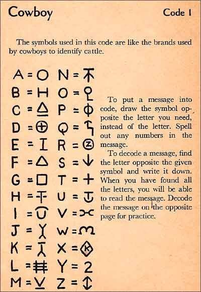 The Cowboy code, the first code in Secret Code Book, by Frances W. Keene. Letter Codes Secret, Cryptography Secret Code, Code For Letters, Symbol Alphabet Secret Code, Secret Letters Code, Matoran Alphabet, Cowboy Symbols, Wolf Code, Cowboy Alphabet