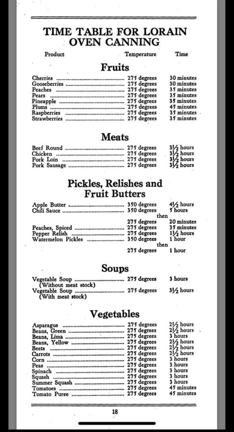 Pressure Canning Recipes, Canning Kitchen, Canning 101, Beef Round, Home Canning Recipes, Canning Vegetables, Canning Food Preservation, Canned Food Storage, Canning Tips