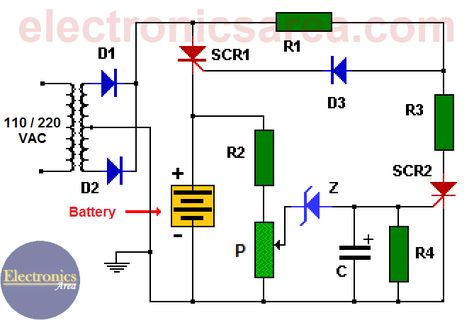 This 12V auto turn-off battery charger automatically disconnects from mains to stop charging when the battery is fully charged. Useful for 12V car battery Lead Acid Battery Charger, Battery Charger Circuit, Automatic Battery Charger, Battery Charger 12v, Recondition Batteries, Apple Charger, Electronic Circuit Design, Simple Circuit, Electronic Schematics