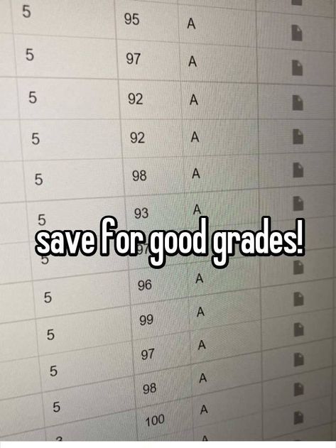 Save This For Good Grades, All A Grades, Save For Good Grades, Poster Making Ideas, Highest Grades, Good Marks, Studera Motivation, Board Result, Exam Motivation