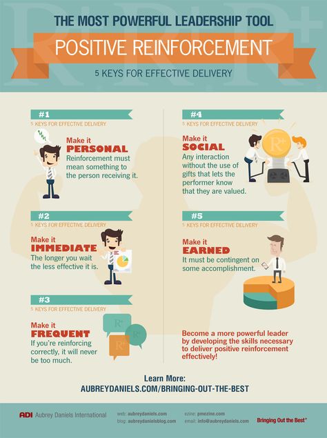 Five Keys to Positive Reinforcement. Aubrey Daniels International, a leader in Organizational Behavior Management, brings us an illustrative infographic on how leaders can effectively deliver positive reinforcement to their staff. These tips will be useful to virtually anyone as the vast majority of us work as part of an organization, be it an ABA service provider, school district, Fortune 500 company, etc... Let's walk through the five points one by one: Middle School Behavior Management, Reinforcement Ideas, Middle School Behavior, Reward System For Kids, It Service Management, Positive Behavior Support, Behavioral Analysis, Organizational Behavior, Behavior Interventions