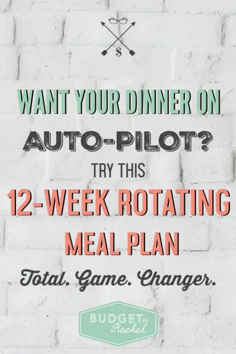 Monthly Meal Planning On A Budget, Healthy Meal Planning On A Budget, Rotating Meal Plan, Easy Menu, Food Planning, Meal Planning Menus, Meal Planners, Monthly Meal Planning, Weekly Meals