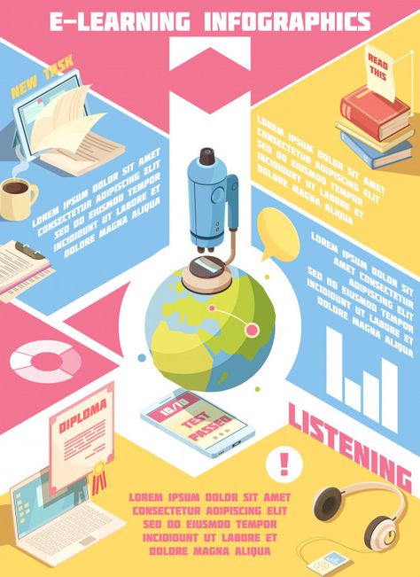 E-learning isometric infographics | Free Vector #Freepik #freevector #school #book #technology #icon Isometric Infographic, Powerpoint Game Templates, E-learning Design, Book Infographic, Branding Infographic, Technology Design Graphic, Infographic Layout, Research Poster, Data Visualisation