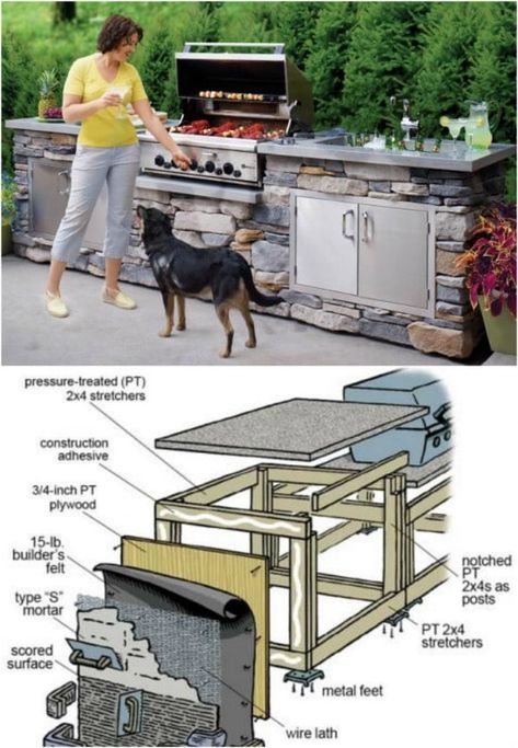 15 Amazing DIY Outdoor Kitchen Plans You Can Build On A Budget! This list has tons of easy to follow updated ideas for making your own backyard kitchen for easy grilling and throwing weekend barbecues with the family. A great fun backyard renovation project! #diy #kitchen #outdoorkitchen #backyard #projects #grilling Diy Outdoor Kitchen Plans, Outdoor Grill Island, Outdoor Cooking Station, Outdoor Kitchen Bars, Outdoor Kitchen Plans, Kitchen Design Diy, Build Outdoor Kitchen, Outdoor Bbq Kitchen, Outdoor Kitchen Appliances