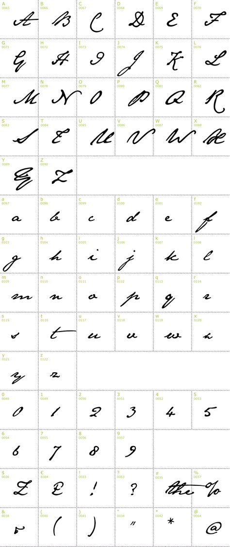 Jane Austen Handwriting | Jane Austen Font info & details inclusive Preview Sampler and CharMap Quill Writing, Jane Austen Tattoos, Quill Pen Writing, Jane Austen Tattoo Ideas, Regency Handwriting, Jane Austen Handwriting, Literature Quotes Jane Austen, 1700s Handwriting, If A Book Is Well Written Jane Austen