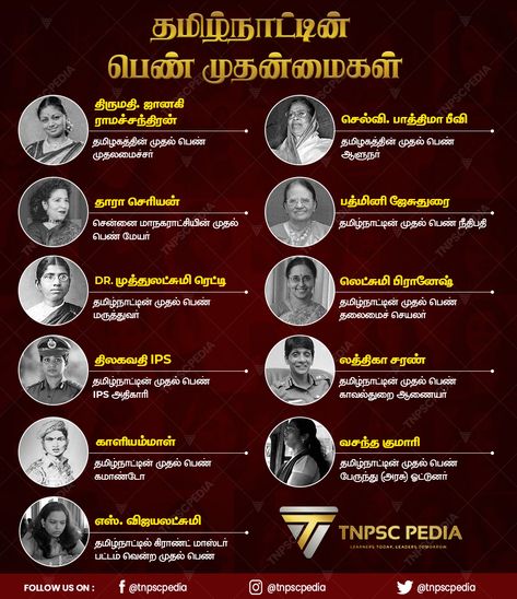 List of First Women's in Tamil Nadu Tnpsc Tamil, Apple Pencil Drawing, Exam Preparation Tips, Eagle Artwork, Model Question Paper, Avengers Girl, English Transition Words, Black Magic Book, Student Photo