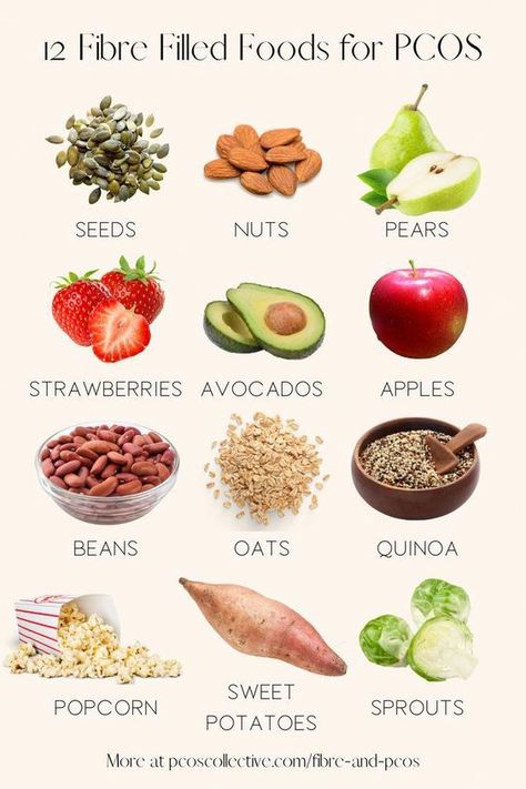 3 ways to increase fibre intake if you have PCOS | The PCOS Collective Foods To Balance Hormones, Lowering Cholesterol, Sweet Popcorn, Counting Carbs, Filling Food, Fiber Rich Foods, Sugary Food, Pregnant Diet, Insulin Resistance