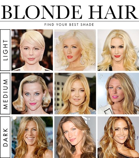 Hair-Grid_BLONDE_article Cool Blonde Hair, Dirty Blonde Hair, Cool Blonde, Blonde Hair Shades, Shades Of Blonde, Hair Shades, Brown Blonde Hair, Hair Color And Cut, Dirty Blonde