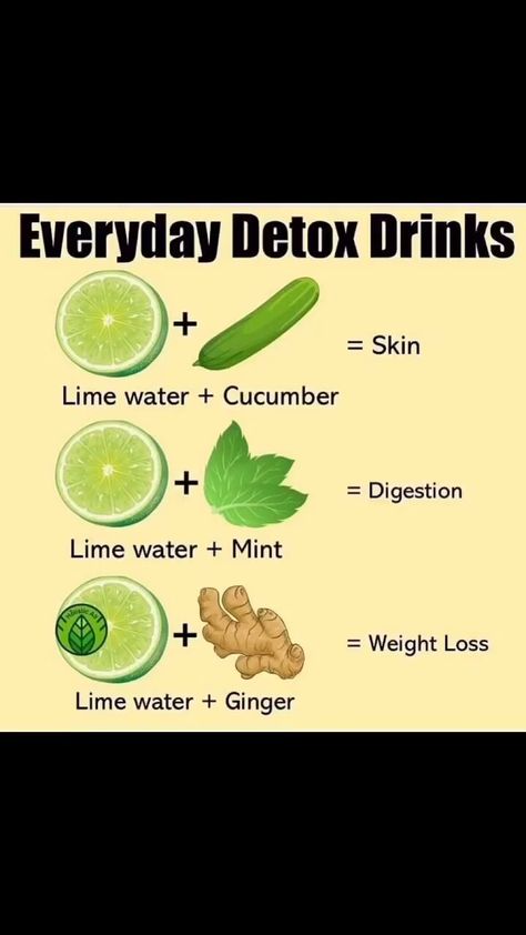 Interesting STEM (@InterestingSTEM) on X Diets For Clear Skin, Clear Skin Diet, Skin Diet, Detox Smoothie Recipes, Detox Your Body, Detox Water, Detox Smoothie, Juicing Recipes, Detox Drinks