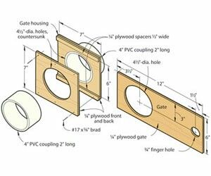 Shop made blast gate for dust collection. Woodwork Shop, Shop Dust Collection, Dust Collection Hose, Workshop Plans, Dust Collection System, Shop Vacuum, Wood Magazine, Woodworking Joinery, Dust Collector