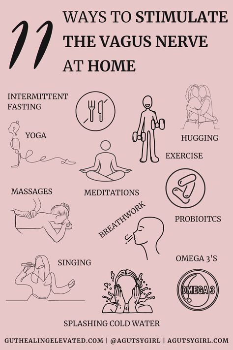 Vagus Nerve Home Remedy {11 Ways for Stimulation} in 2024 | Vagus nerve, Nerve health, Nerve #Vagus_Nerve_Stimulating #Heal_Vagus_Nerve #How_To_Stimulate_Dorsal_Vagus_Nerve #Vagus_Nerve_Healing Vagus Nerve And Gut Health, Heal Vagus Nerve, How To Stimulate Dorsal Vagus Nerve, Vagus Nerve Stimulating, Stimulate Vagus Nerve, Vagus Nerve Healing, Vagus Nerve Damage, Glossopharyngeal Neuralgia, Vagus Nerve Stimulator