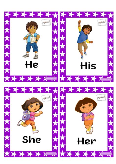 My English - ✨FLASHCARDS Possessive adjectives✨ Adjective Games, English Flashcards, Possessive Adjectives, Adjective Worksheet, Kindergarten Worksheets, Quick Saves