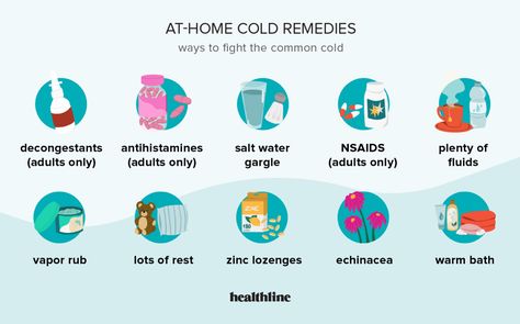 common nail problems Head Cold Symptoms, Head Cold Remedies, Stages Of A Cold, Cold Remedy, Head Cold, Nail Problems, Improve Nutrition, Vapor Rub, Cold Symptoms