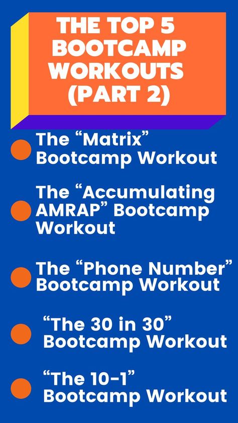 Check the Part 1 in one of our precious pins! Here's the continuation: 6. The “Matrix” Bootcamp Workout 7. The “Accumulating AMRAP” Bootcamp Workout 8. The “Phone Number”Bootcamp Workout 9. “The 30 in 30” Bootcamp Workout 10. “The 10-1” Bootcamp Workout Want more MORE workout ideas for your Bootcamp? Feel free to join our Free Facebook Group with over 14 000 other Fitness Professionals 5 4 3 2 1 Workout, Group Bootcamp Ideas, Bootcamp Games Fitness, Bootcamp Style Workout, Bootcamp Workout Formats, Relay Workout Ideas, Fitness Bootcamp Ideas, Core Bootcamp Workout, Cardio Bootcamp Workout