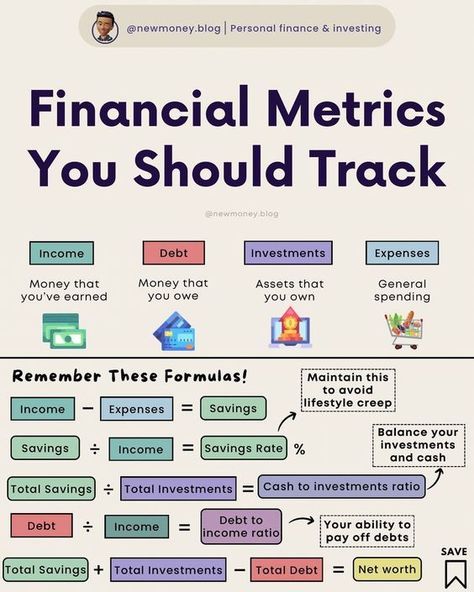 Bills Vs Expenses, Financial Roadmap, Money Management Activities, Business Books Worth Reading, Financial Literacy Lessons, Finance Lessons, Money Saving Methods, Better Job, Money Strategy