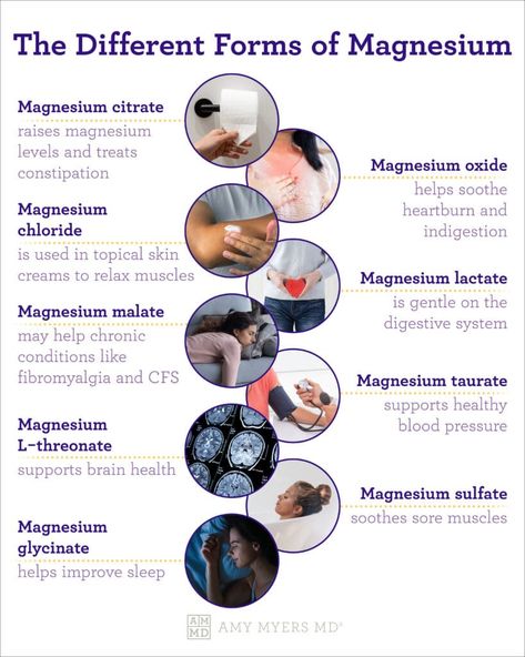 Forms Of Magnesium, Magnesium Taurate, Types Of Magnesium, Amy Myers, Magnesium Malate, How To Relieve Migraines, Magnesium Citrate, Magnesium Glycinate, Healthy Blood Pressure