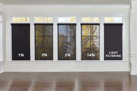 Blinds.com Solar Shades, Garage Blinds Window Coverings, Black Windows Interior Modern Window Treatments, Solar Shades Black Windows, Black Kitchen Window Blinds, Solar Shades Sliding Glass Door, Solar Blinds Roller Shades, Black Solar Shades, Modern Window Shades Ideas Living Room