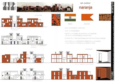 B.V Doshi- Aranya Low cost Housing. | Shreya Wadekar B V Doshi, South Asian Architecture, Balkrishna Doshi, Nordic House Architecture, Poor House, Small House Architecture, House Architecture Styles, Models Architecture, Rural Architecture