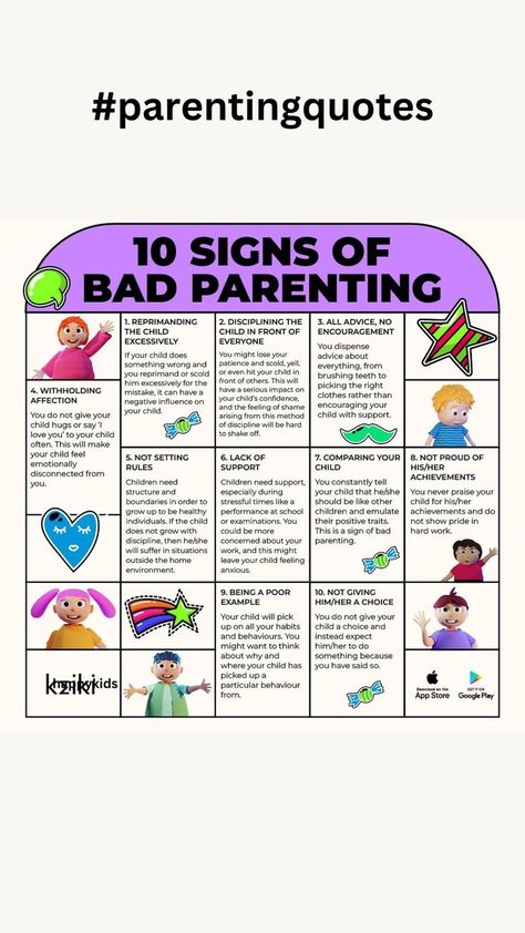 10 SIGNS OF BAD PARENTING #parenting #parentingtips #parentingquotes #parentingadvice #parentingideas #parentingkids Bad Parenting, Back To School Quotes, Teaching Math Strategies, Parenting Lessons, Biblical Parenting, Social Emotional Activities, Positive Parenting Solutions, Parenting Knowledge, Parenting Solutions