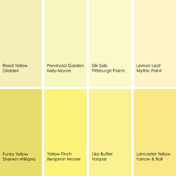 Color Feast: When to Use Yellow in the Dining Room - other - Jennifer Ott, Assoc. AIA + LEED AP Light Yellow Paint Colors, Pale Yellow Paints, Light Yellow Paint, Yellow Painted Walls, Kitchen Color Yellow, Tan Paint, Yellow Paint Colors, Room Wall Painting, Kitchen Wall Colors