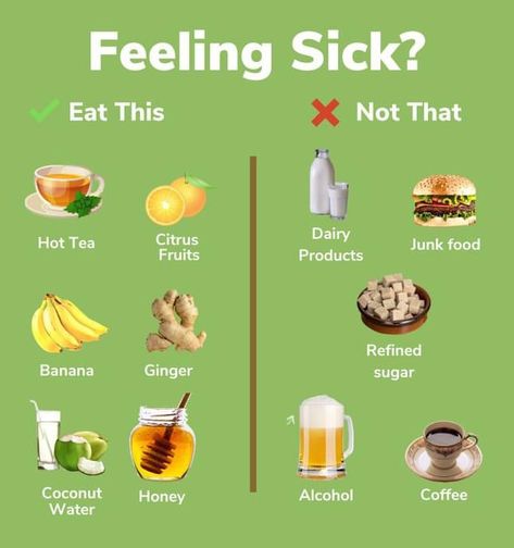 Food For Nausea, Bland Foods, Eat When Sick, Bland Food, Sick Remedies, Food Health Benefits, Ate Too Much, Natural Health Remedies, Nerve Pain